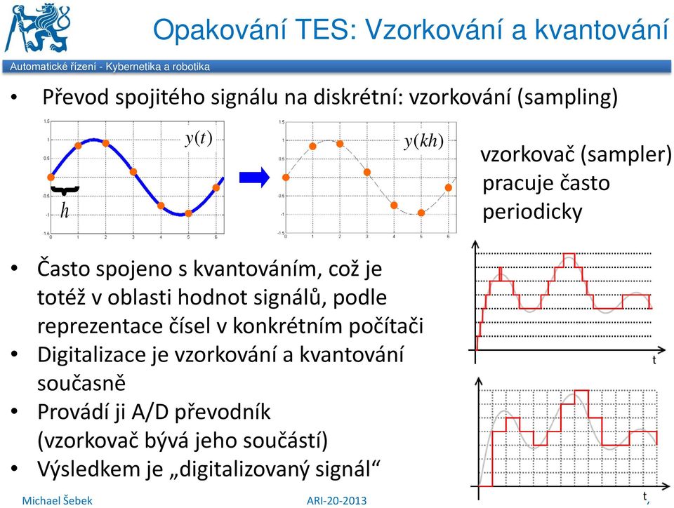 oblasti hodnot signálů, podle reprezentace čísel v onrétním počítači Digitalizace je vzorování a