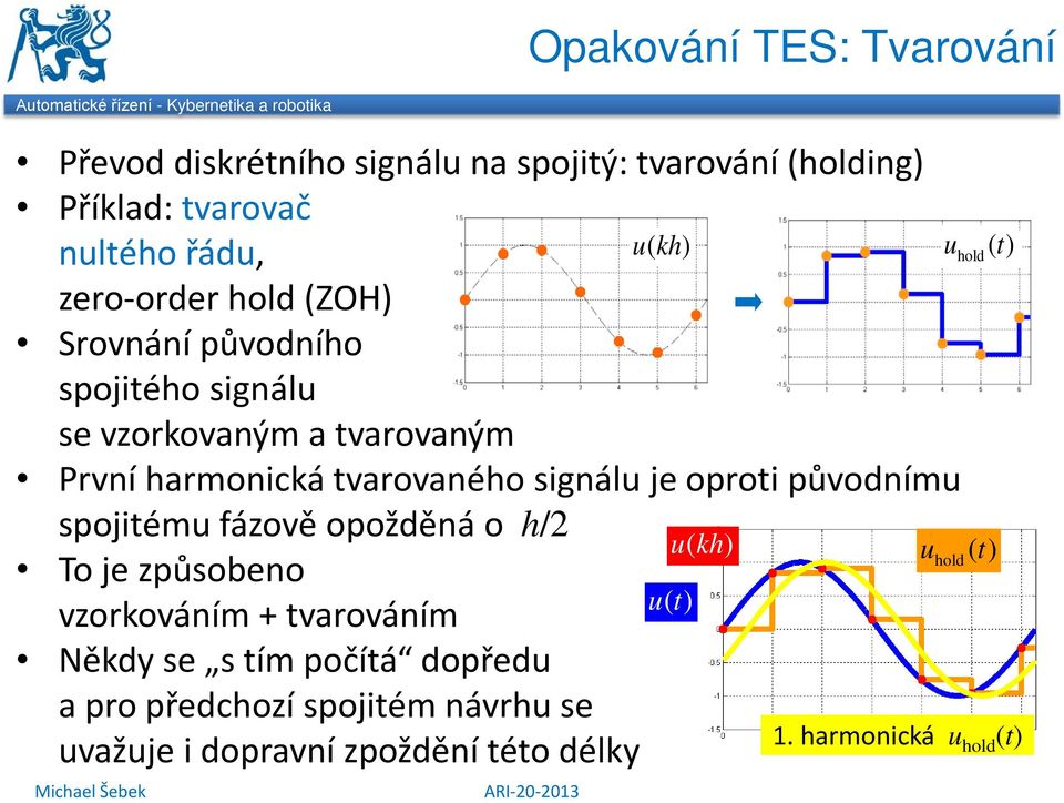 spojitému fázově opožděná o h/2 u( h) To je způsobeno ut () vzorováním + tvarováním Nědy se s tím počítá dopředu a pro předchozí