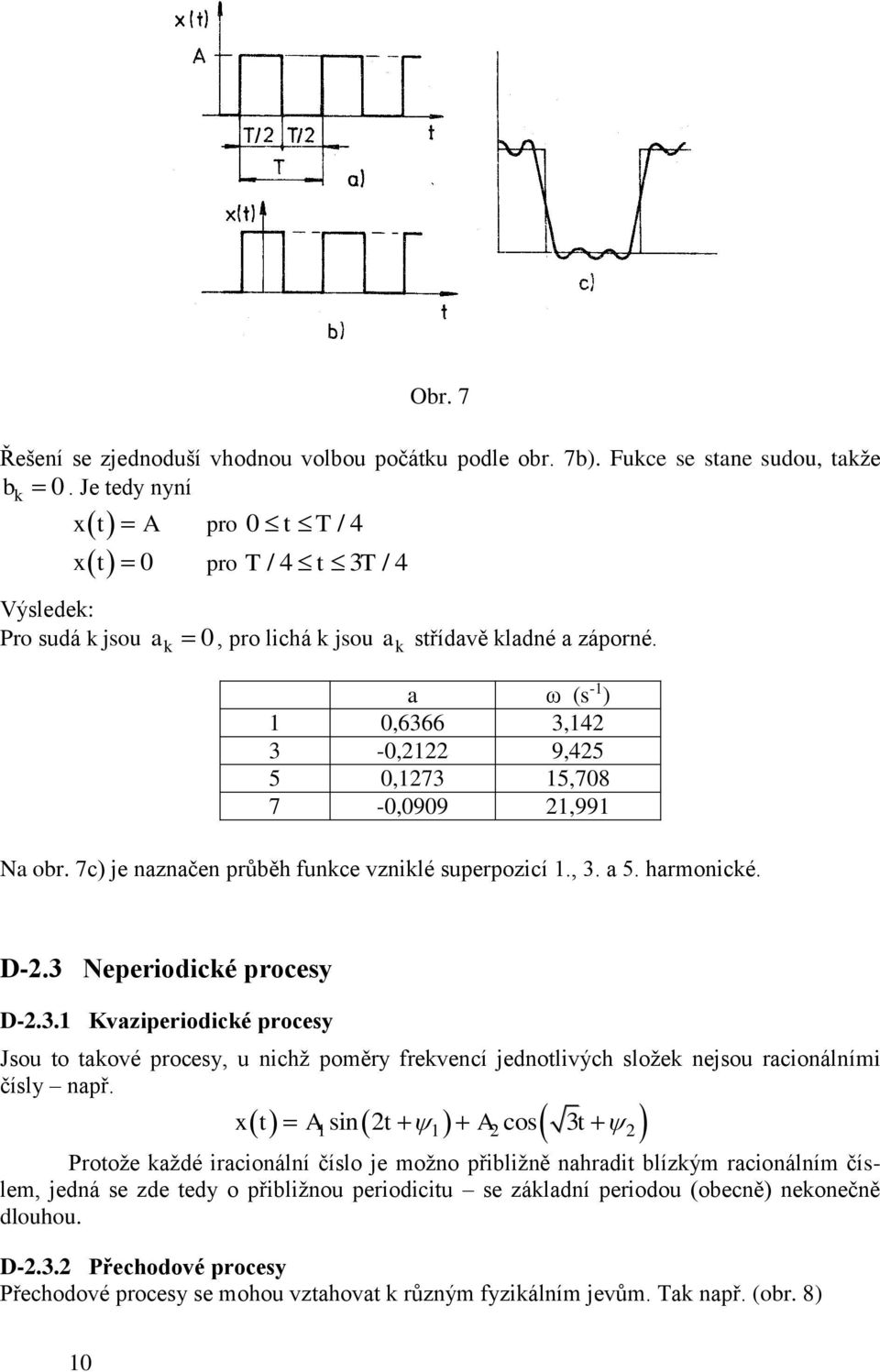 7c) je naznačen průběh unkce vzniklé superpozicí., 3. a 5. harmonické. D-.3 Neperiodické procesy D-.3. Kvaziperiodické procesy Jsou to takové procesy, u nichž poměry rekvencí jednotlivých složek nejsou racionálními čísly např.