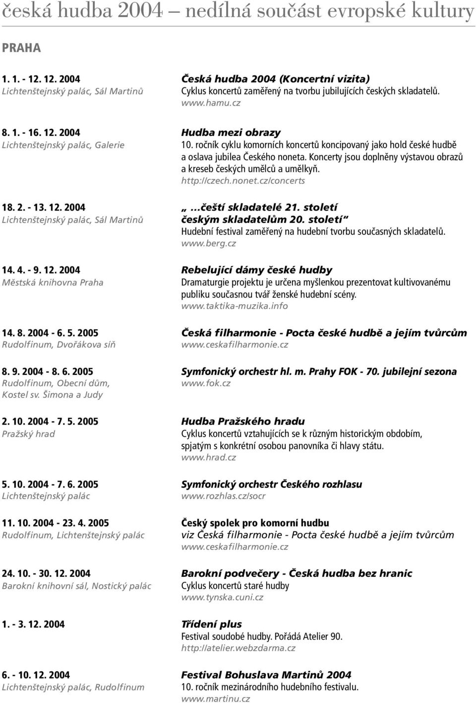 2. - 13. 12. 2004 čeští skladatelé 21. století Lichtenštejnský palác, Sál Martinů českým skladatelům 20. století Hudební festival zaměřený na hudební tvorbu současných skladatelů. www.berg.cz 14. 4.