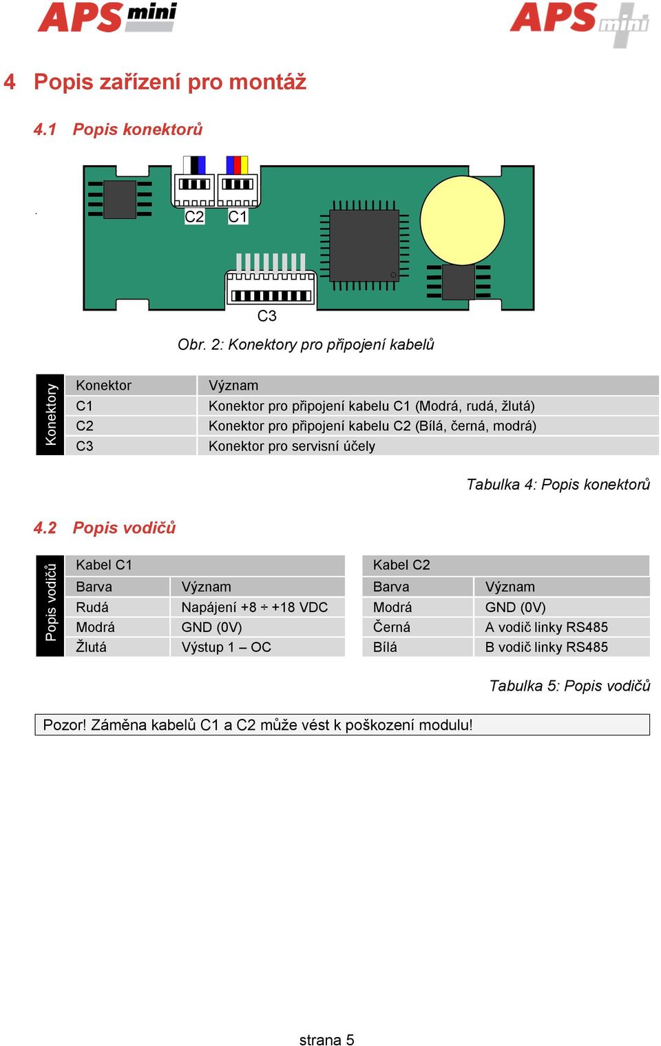 kabelu C2 (Bílá, černá, modrá) Konektor pro servisní účely Tabulka 4: Popis konektorů 4.