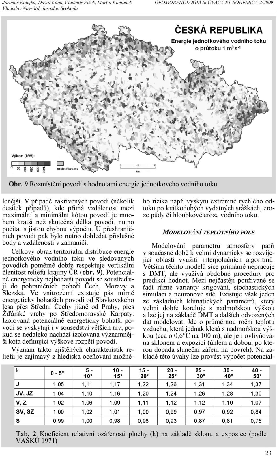 U přeshraničních povodí pak bylo nutno dohledat příslušné body a vzdálenosti v zahraničí.