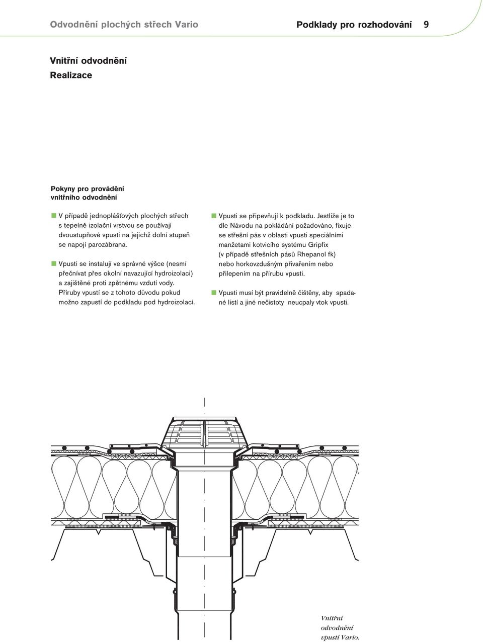 Vpusti se instalují ve správné výšce (nesmí přečnívat přes okolní navazující hydroizolaci) a zajištěné proti zpětnému vzdutí vody.