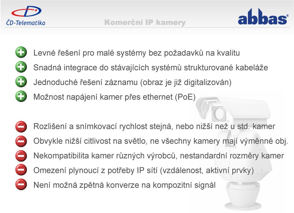 nebo nižší než u std. kamer Obvykle nižší citlivost na světlo, ne všechny kamery mají výměnné obj.