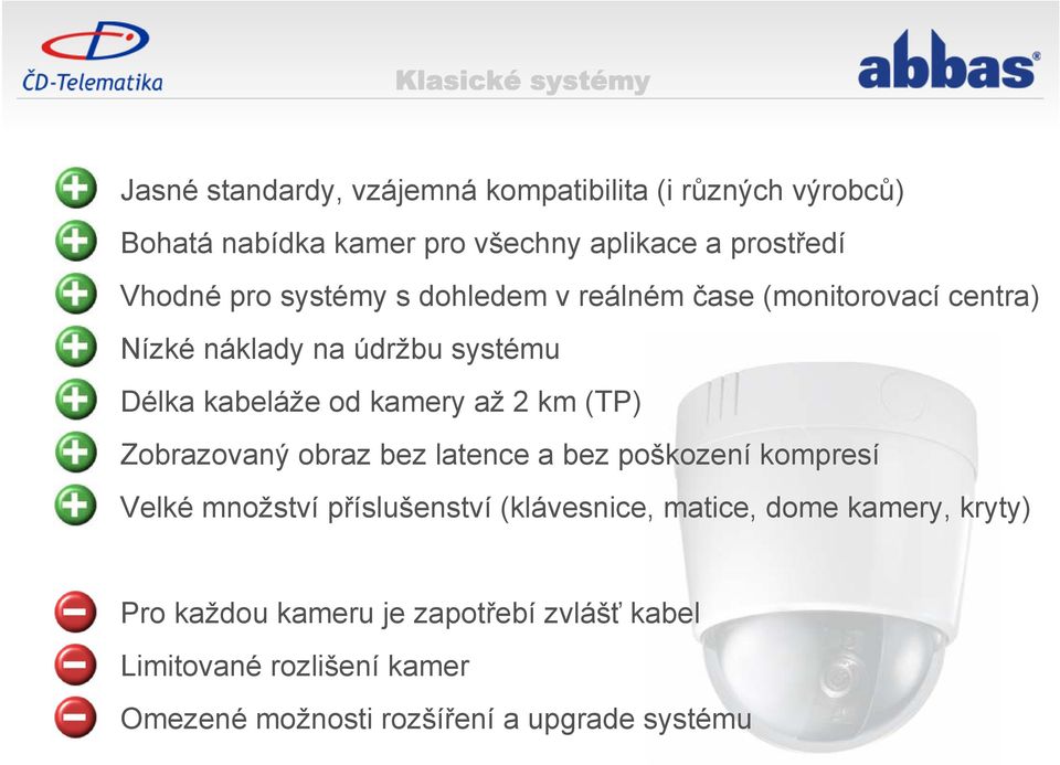 kamery až 2 km (TP) Zobrazovaný obraz bez latence a bez poškození kompresí Velké množství příslušenství (klávesnice, matice,