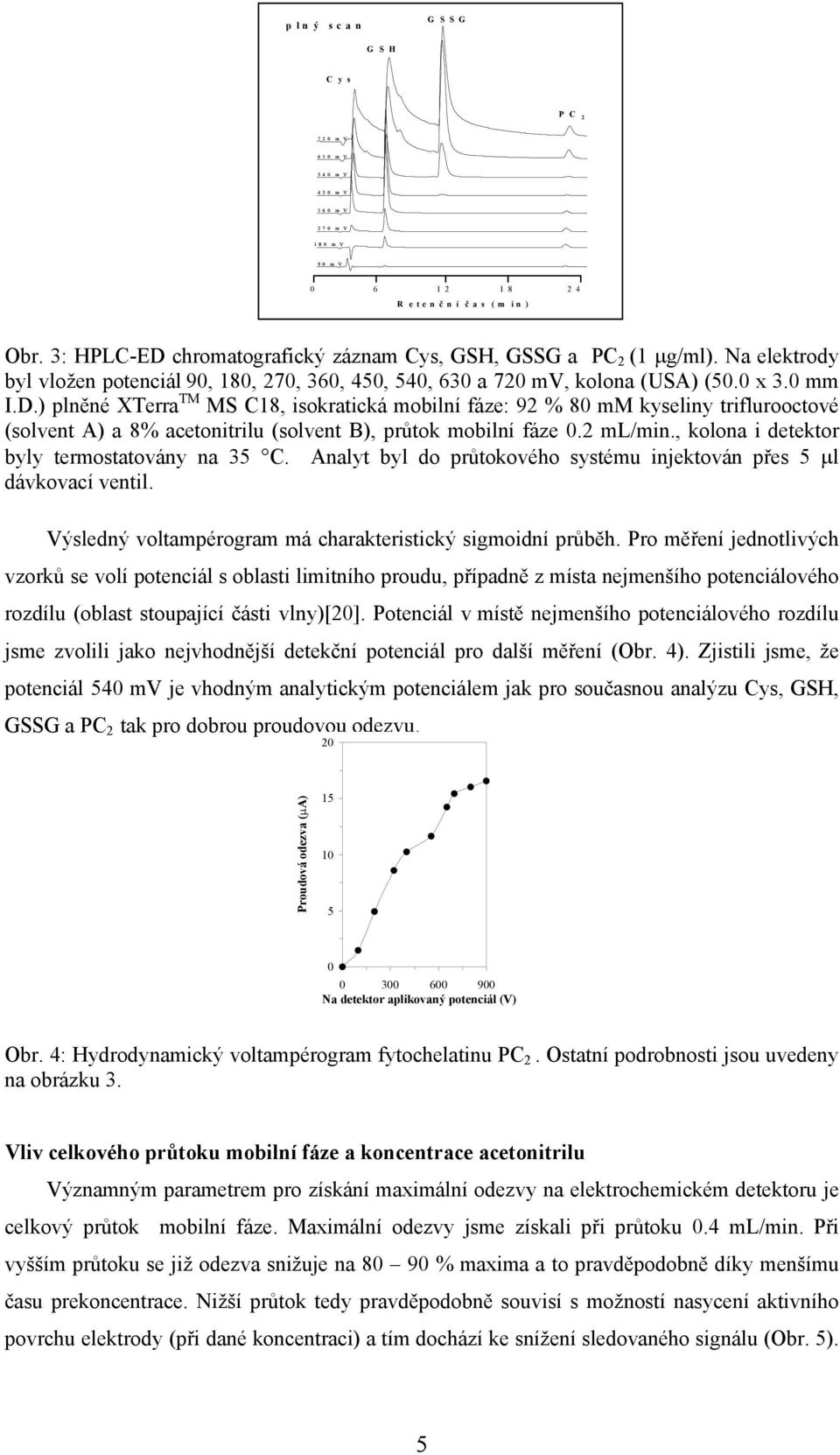 2 ml/min., kolona i detektor byly termostatovány na 35 C. Analyt byl do průtokového systému injektován přes 5 µl dávkovací ventil. Výsledný voltampérogram má charakteristický sigmoidní průběh.