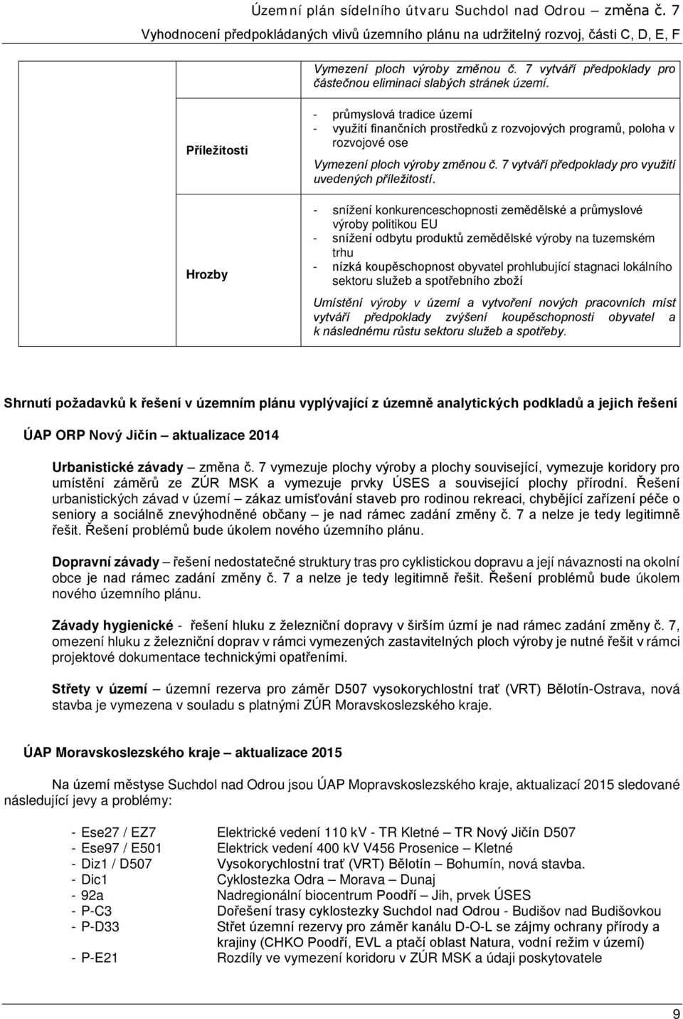 - snížení konkurenceschopnosti zemědělské a průmyslové výroby politikou EU - snížení odbytu produktů zemědělské výroby na tuzemském trhu - nízká koupěschopnost obyvatel prohlubující stagnaci