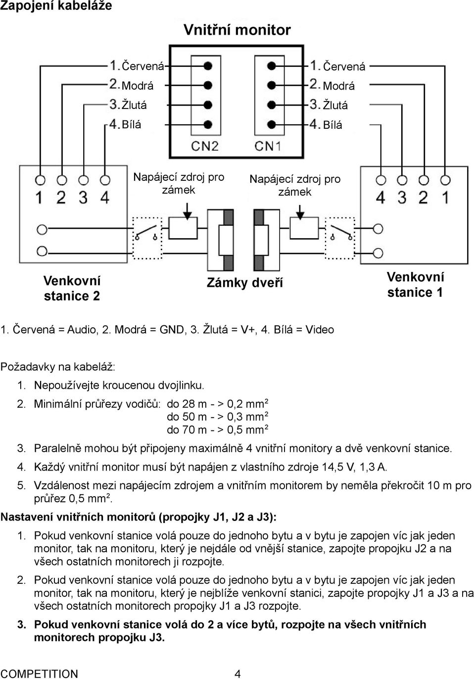 Paralelně mohou být připojeny maximálně 4 vnitřní monitory a dvě venkovní stanice. 4. Každý vnitřní monitor musí být napájen z vlastního zdroje 14,5 V, 1,3 A. 5.