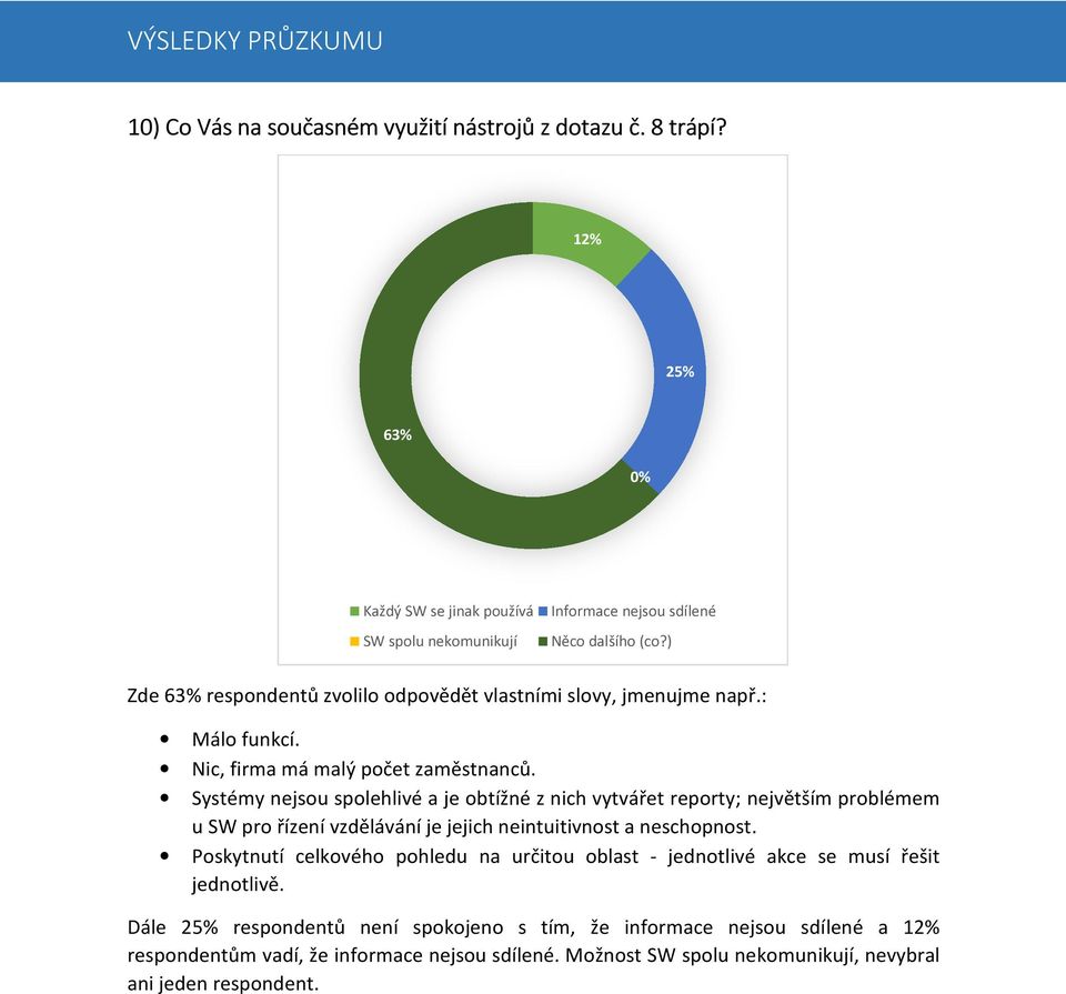 Systémy nejsou spolehlivé a je obtížné z nich vytvářet reporty; největším problémem u SW pro řízení vzdělávání je jejich neintuitivnost a neschopnost.