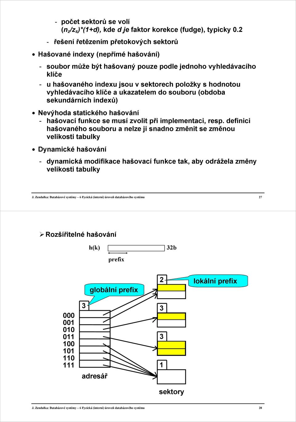 hodnotou vyhledávacího klíče a ukazatelem do souboru (obdoba sekundárních indexů) Nevýhoda statického hašování - hašovací funkce se musí zvolit při implementaci, resp.