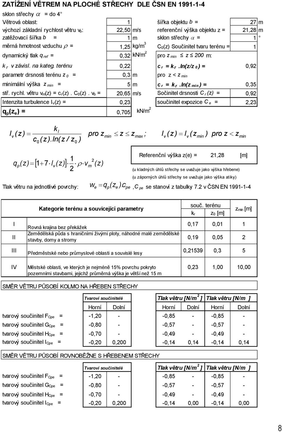 terénu 0,22 c r = k r.ln(z/z 0 ) = 0,92 parametr drsnosti terénu z 0 = 0,3 m pro z < z min minimální výška z min = 5m c r = k r.ln(z min ) = 0,35 stř. rychl. větru v m(z) = c r(z). C 0(z).