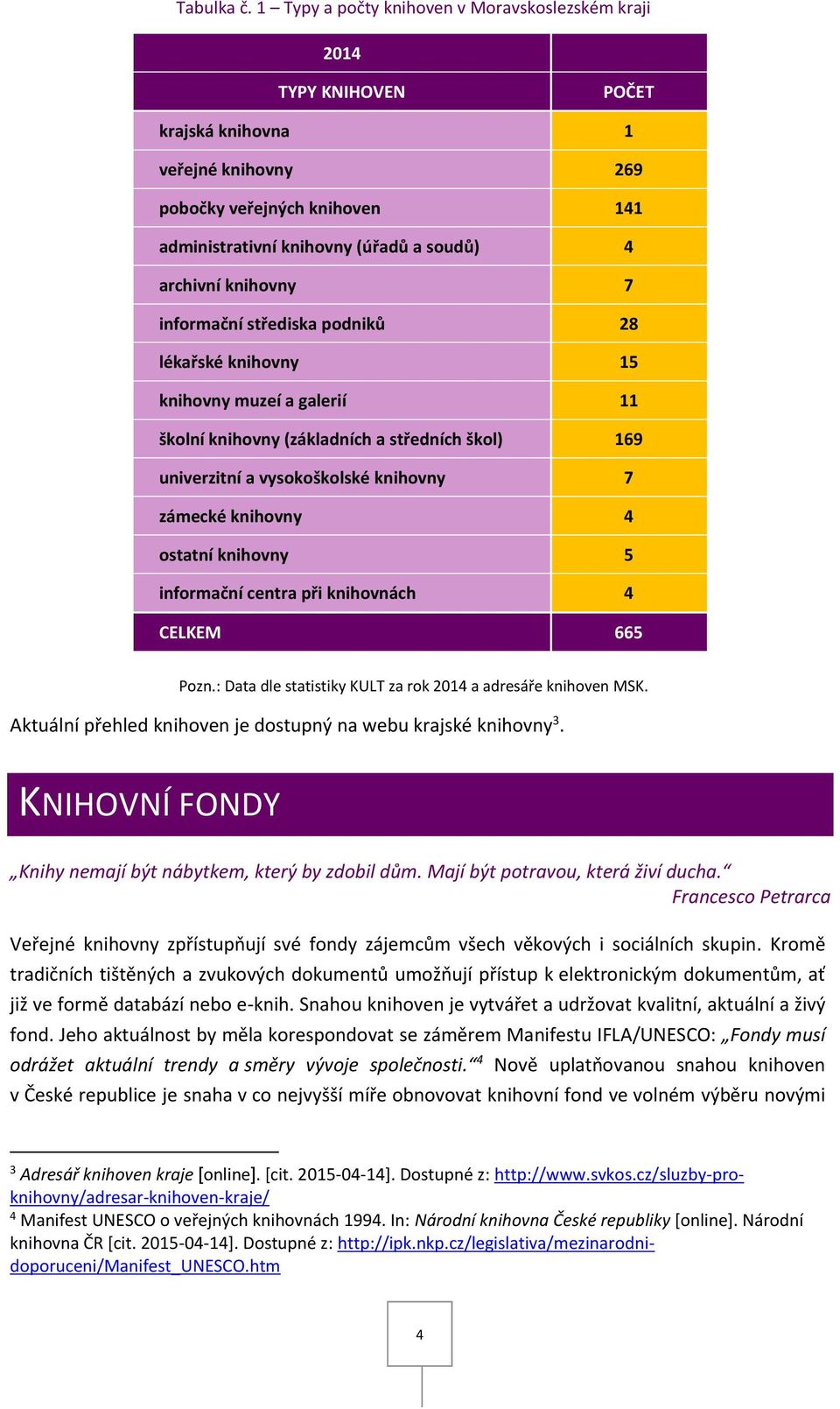 knihovny 7 informační střediska podniků 28 lékařské knihovny 15 knihovny muzeí a galerií 11 školní knihovny (základních a středních škol) 169 univerzitní a vysokoškolské knihovny 7 zámecké knihovny 4