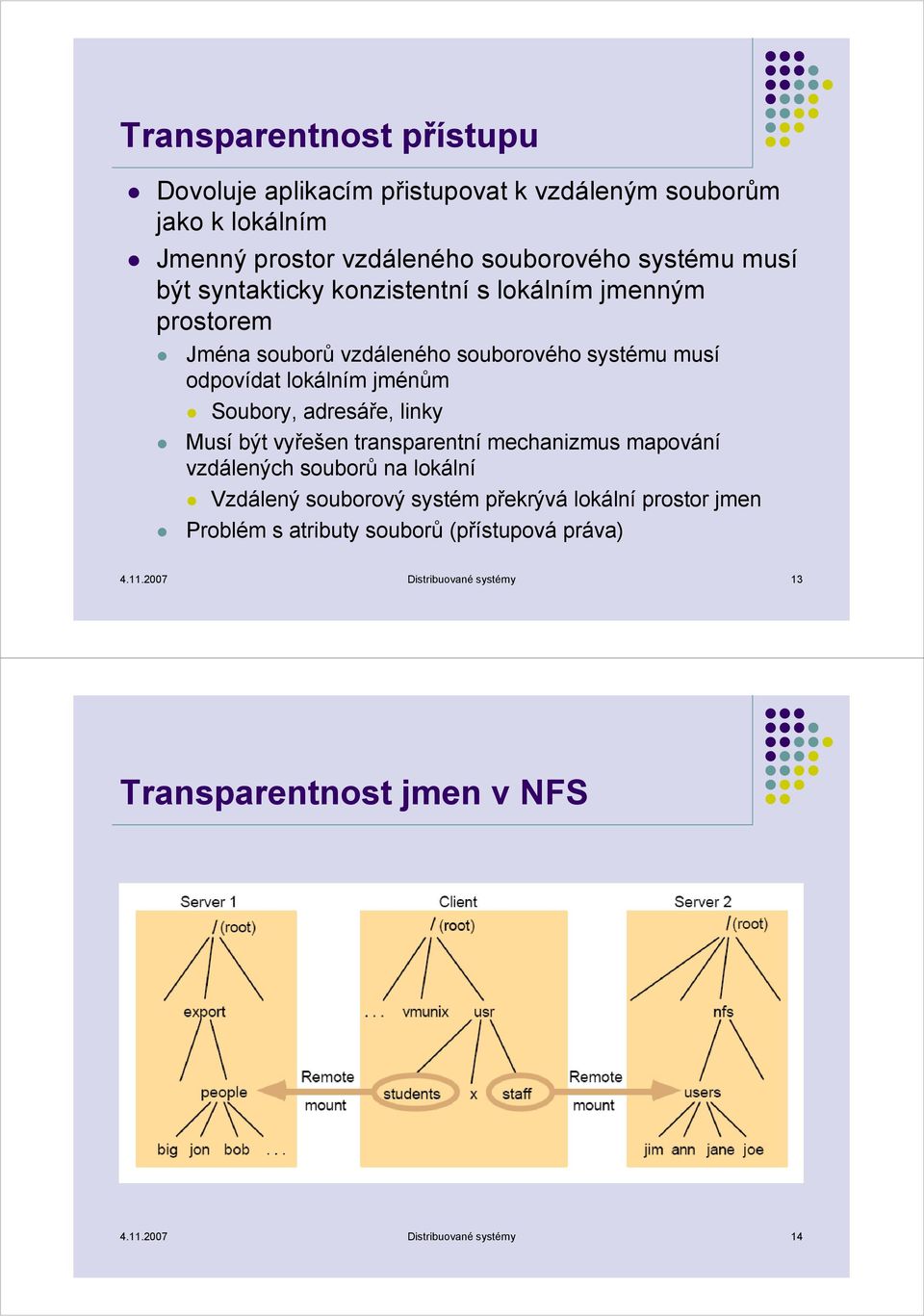 adresáře, linky Musí být vyřešen transparentní mechanizmus mapování vzdálených souborů na lokální Vzdálený souborový systém překrývá lokální