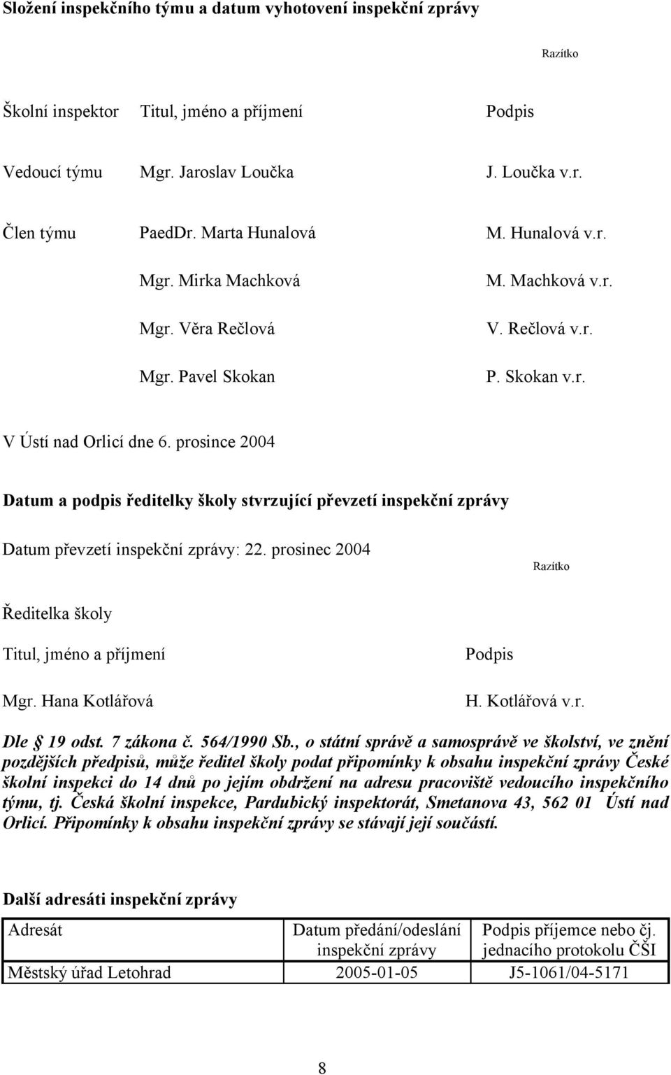 prosince 2004 Datum a podpis ředitelky školy stvrzující převzetí inspekční zprávy Datum převzetí inspekční zprávy: 22. prosinec 2004 Razítko Ředitelka školy Titul, jméno a příjmení Mgr.