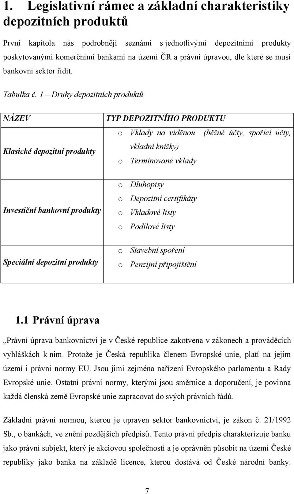 1 Druhy depozitních produktů NÁZEV Klasické depozitní produkty TYP DEPOZITNÍHO PRODUKTU o Vklady na viděnou (běžné účty, spořící účty, vkladní knížky) o Termínované vklady Investiční bankovní