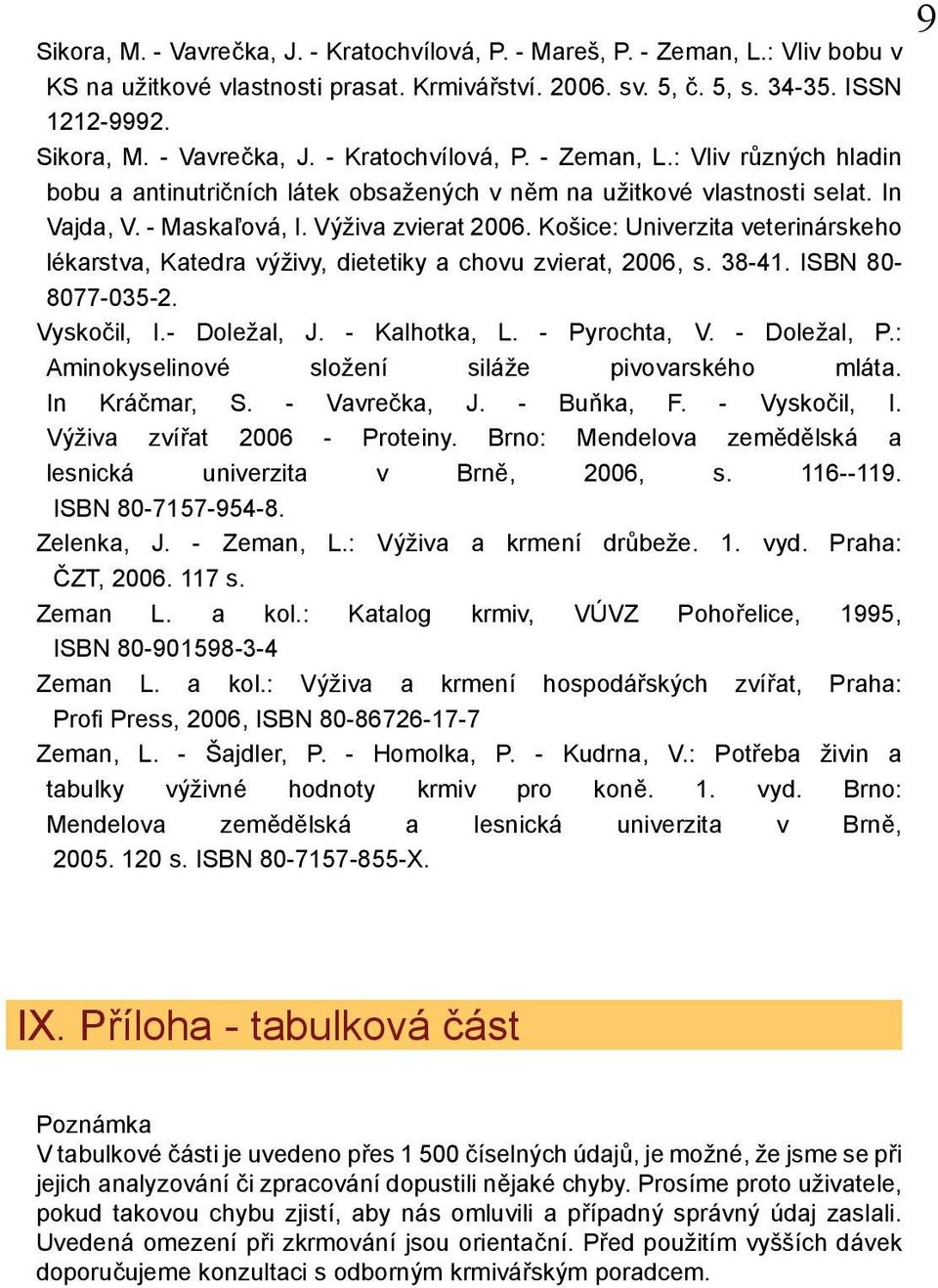 - Kalhotka, L. - Pyrochta, V. - Doležal, P.: Aminokyselinové složení siláže pivovarského mláta. In Kráčmar, S. - Vavrečka, J. - Buňka, F. - Vyskočil, I. Výživa zvířat 2006 - Proteiny.