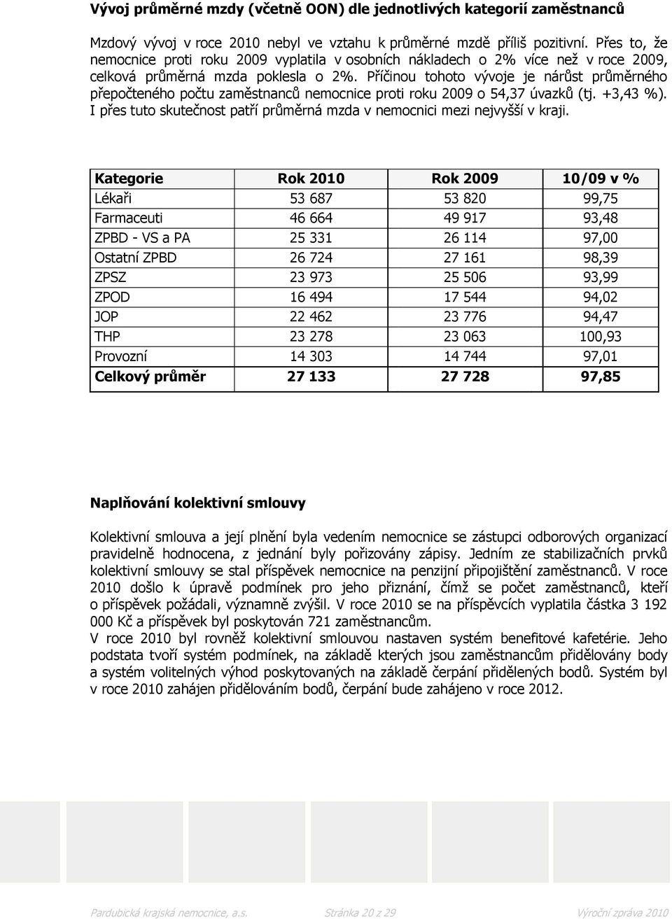 Příčinou tohoto vývoje je nárůst průměrného přepočteného počtu zaměstnanců nemocnice proti roku 2009 o 54,37 úvazků (tj. +3,43 %).