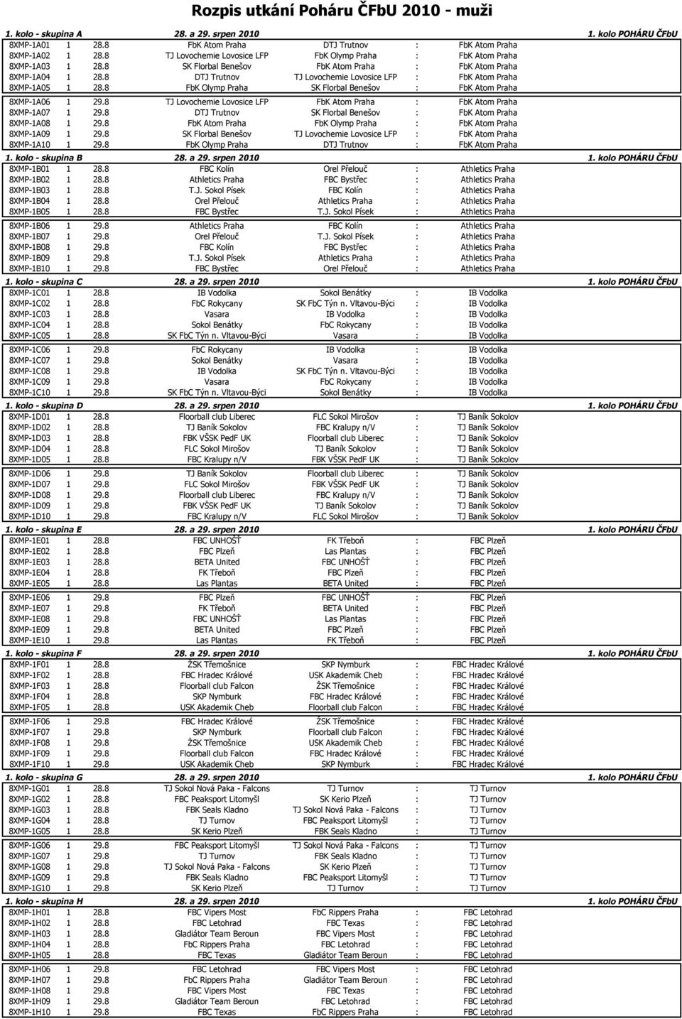 8 DTJ Trutnov TJ Lovochemie Lovosice LFP : FbK Atom Praha 8XMP-1A05 1 28.8 FbK Olymp Praha SK Florbal Benešov : FbK Atom Praha 8XMP-1A06 1 29.