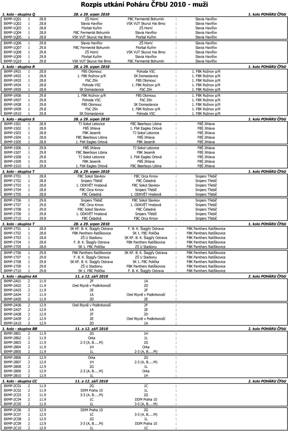 8 VSK VUT Skurut Hai Brno Florbal Kuřim : Slavia Havířov 8XMP-1Q06 1 29.8 Slavia Havířov ZŠ Horní : Slavia Havířov 8XMP-1Q07 1 29.8 FBC Fermenté Bohumín Florbal Kuřim : Slavia Havířov 8XMP-1Q08 1 29.