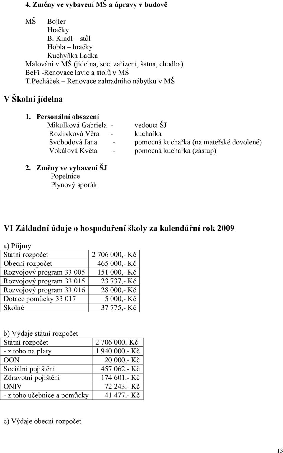 Personální obsazení Mikulková Gabriela - vedoucí ŠJ Rozlivková Věra - kuchařka Svobodová Jana - pomocná kuchařka (na mateřské dovolené) Vokálová Květa - pomocná kuchařka (zástup) 2.