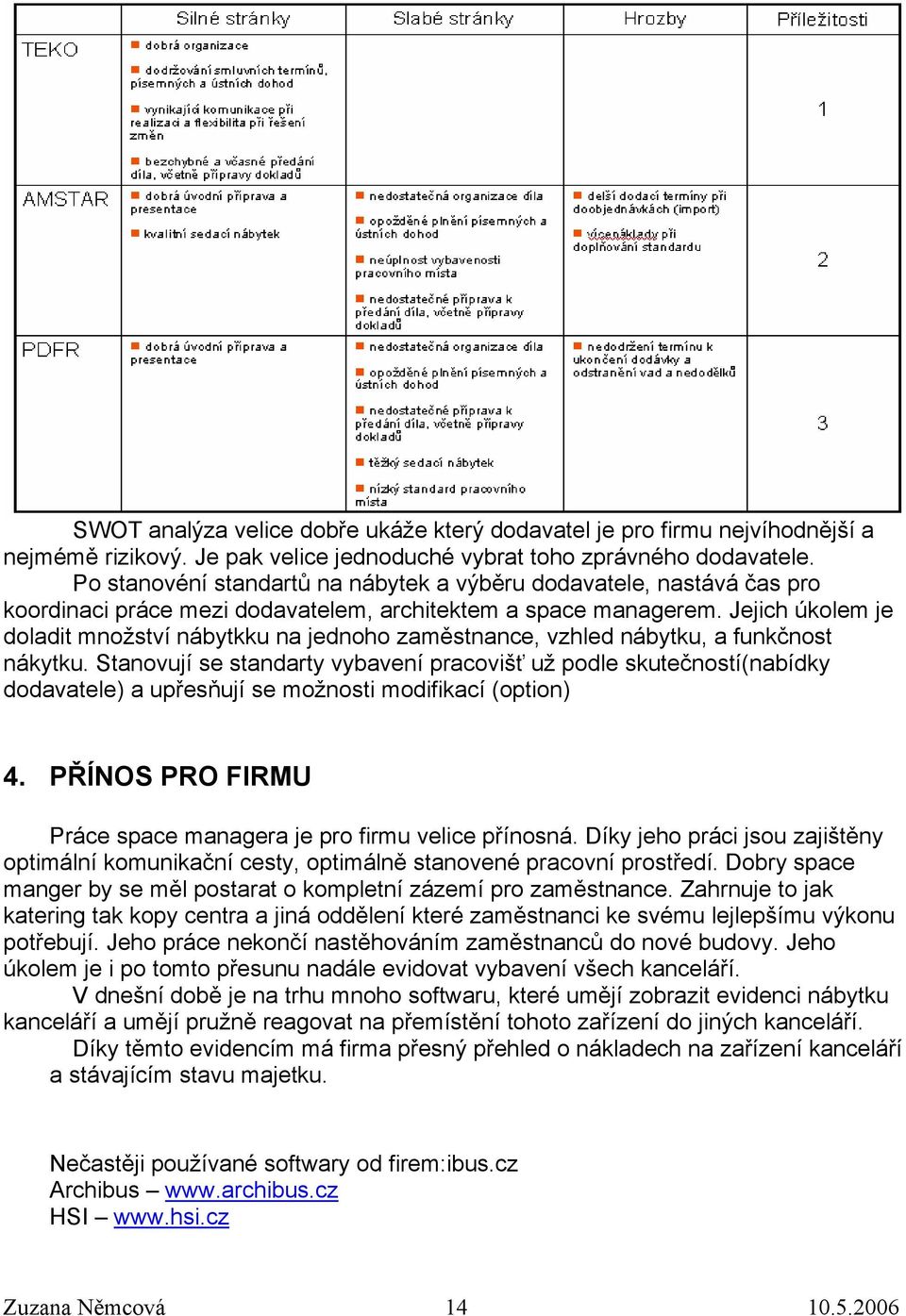 Jejich úkolem je doladit množství nábytkku na jednoho zaměstnance, vzhled nábytku, a funkčnost nákytku.