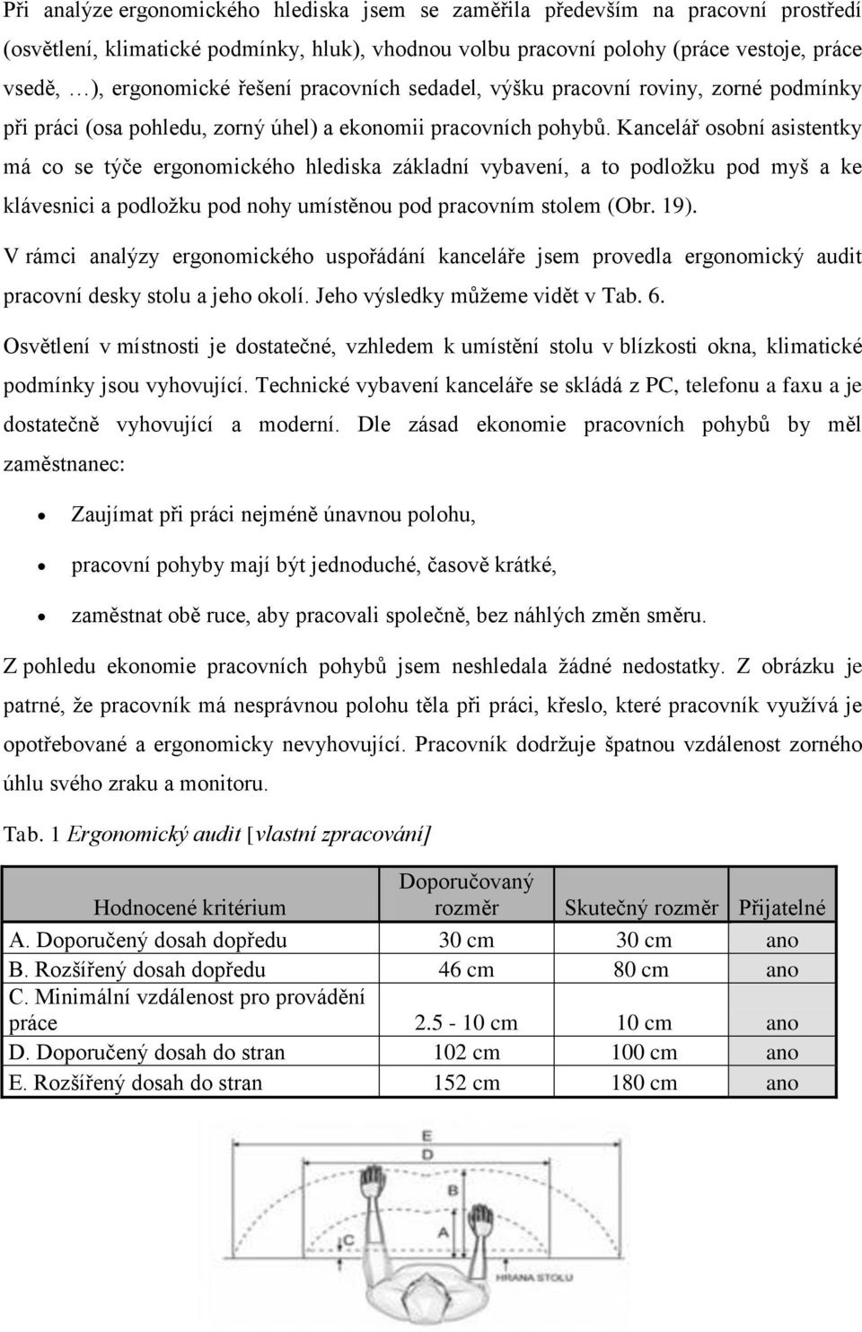 Kancelář osobní asistentky má co se týče ergonomického hlediska základní vybavení, a to podložku pod myš a ke klávesnici a podložku pod nohy umístěnou pod pracovním stolem (Obr. 19).