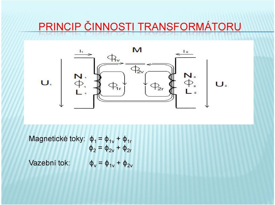 toky: ϕ1 = ϕ1v + ϕ1r ϕ2 =