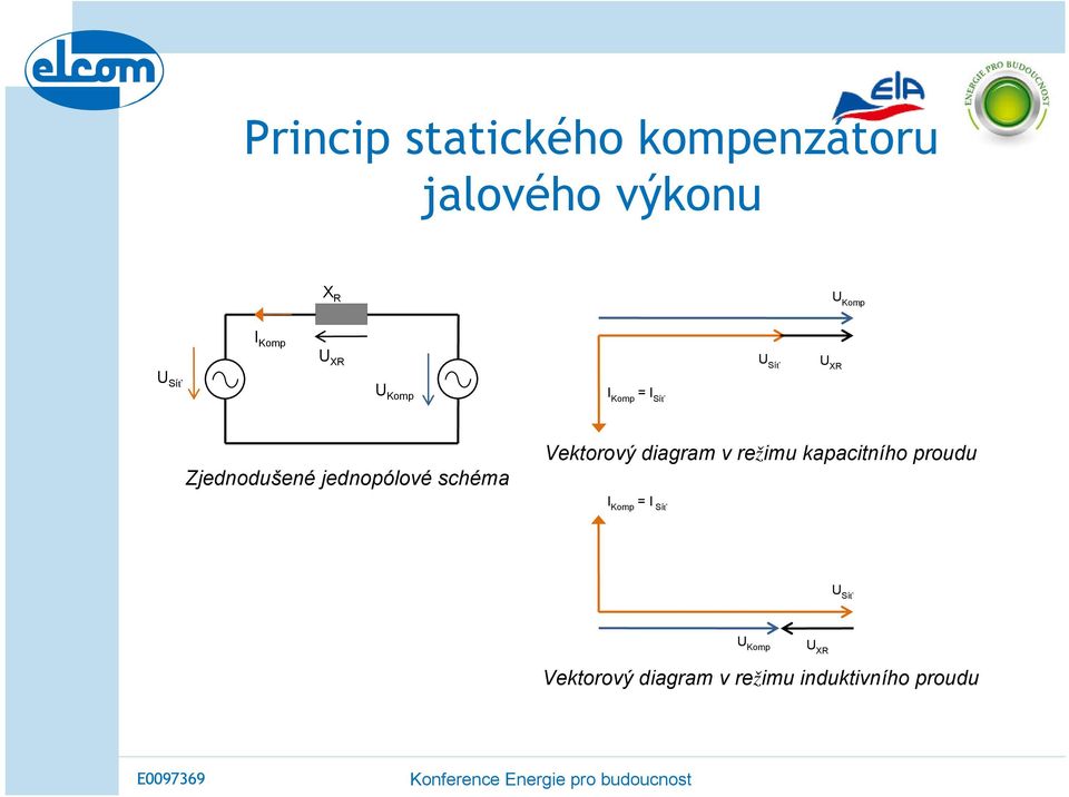 jednopólové schéma Vektorový diagram v režimu kapacitního proudu I