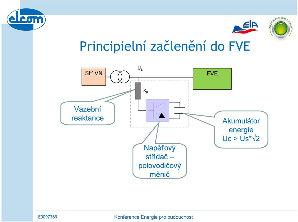 reaktance Napěťový střídač