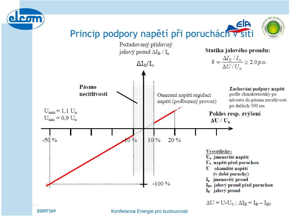 napětí při