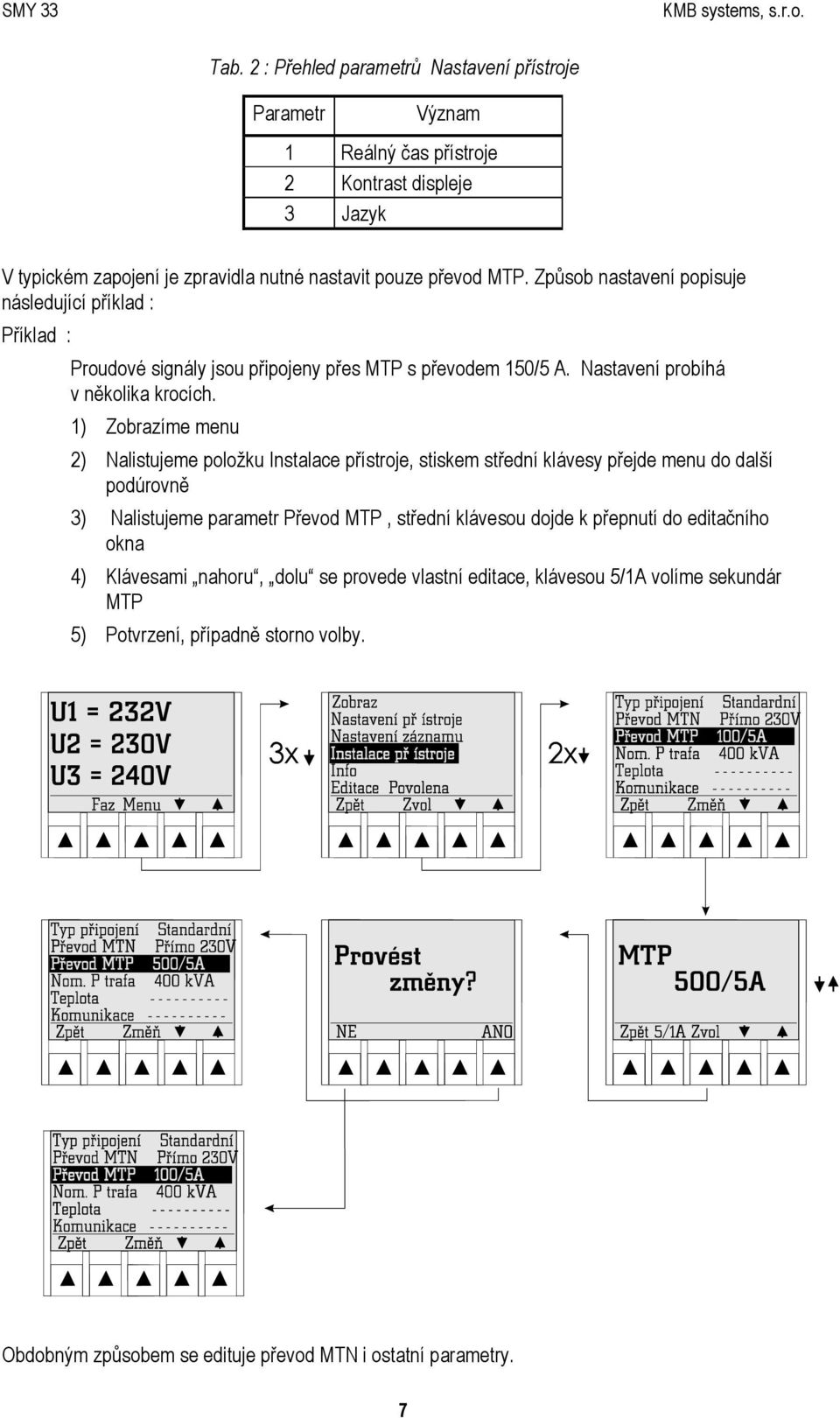 1) Zobrazíme menu 2) Nalistujeme položku Instalace přístroje, stiskem střední klávesy přejde menu do další podúrovně 3) Nalistujeme parametr Převod MTP, střední klávesou dojde k