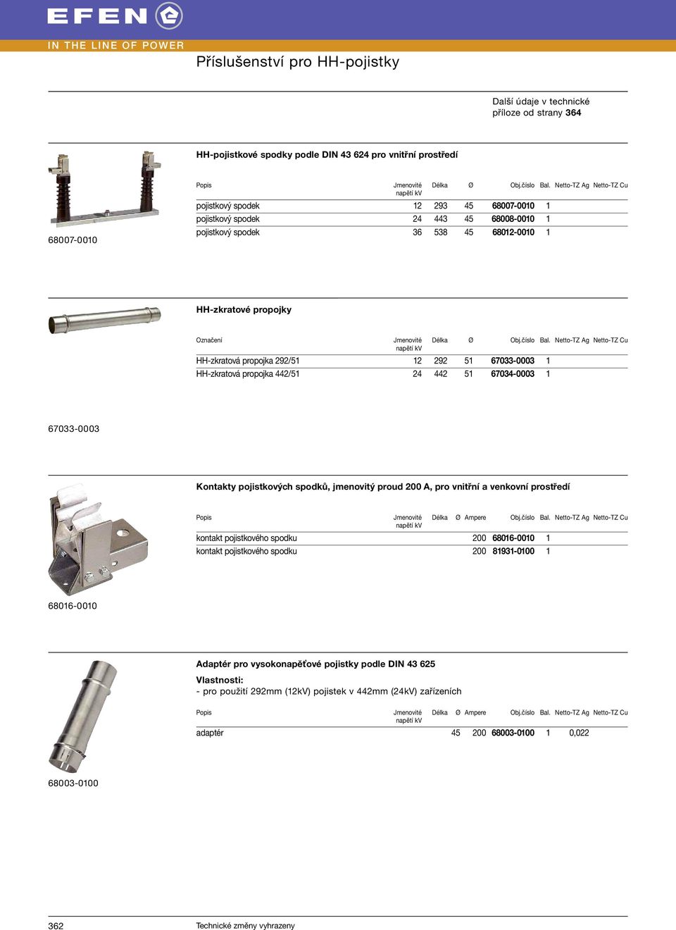Netto-TZ Ag Netto-TZ Cu HH-zkratová propojka 292/51 12 292 51 67033-0003 1 HH-zkratová propojka 442/51 24 442 51 67034-0003 1 67033-0003 Kontakty pojistkových spodků, jmenovitý proud 200 A, pro