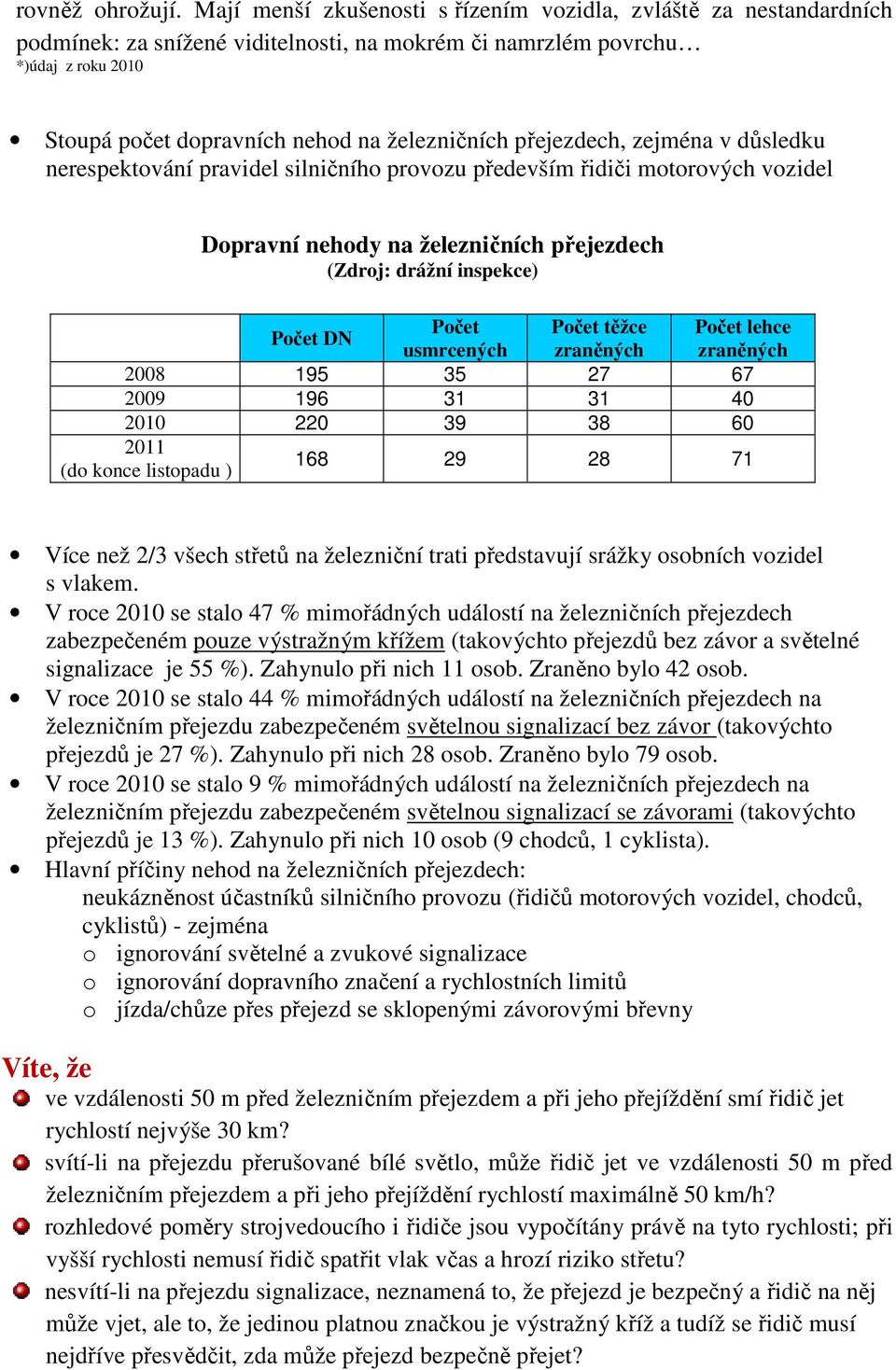 přejezdech, zejména v důsledku nerespektování pravidel silničního provozu především řidiči motorových vozidel Dopravní nehody na železničních přejezdech (Zdroj: drážní inspekce) Počet DN Počet Počet