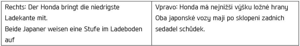 auf Vpravo: Honda má nejnižší výšku ložné hrany Oba