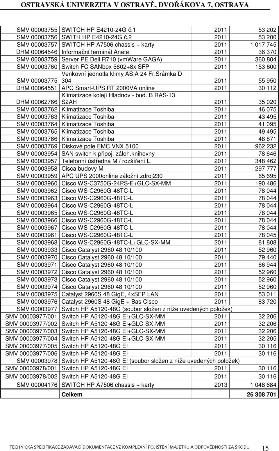 Switch FC SANbox 5602+8x SFP 2011 153 600 Venkovní jednotla klimy ASIA 24 Fr.