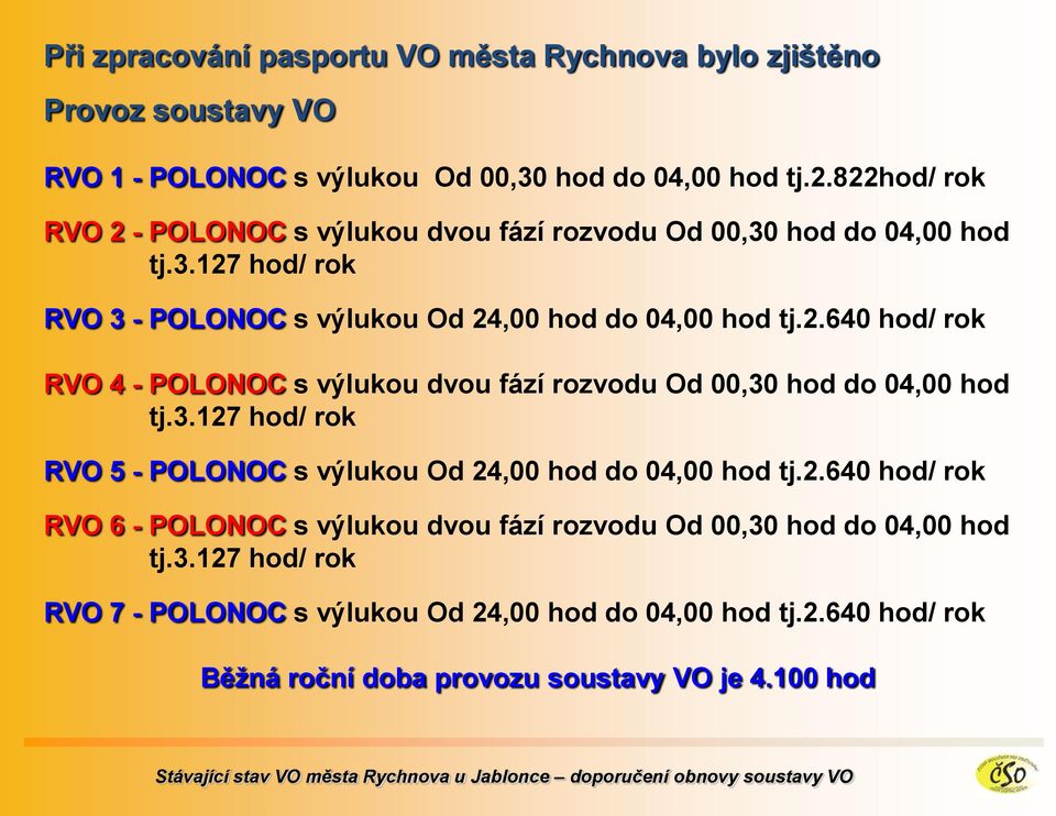 3.127 hod/ rok RVO 5 - POLONOC s výlukou Od 24,00 hod do 04,00 hod tj.2.640 hod/ rok RVO 6 - POLONOC s výlukou dvou fází rozvodu Od 00,30 hod do 04,00 hod tj.3.127 hod/ rok RVO 7 - POLONOC s výlukou Od 24,00 hod do 04,00 hod tj.