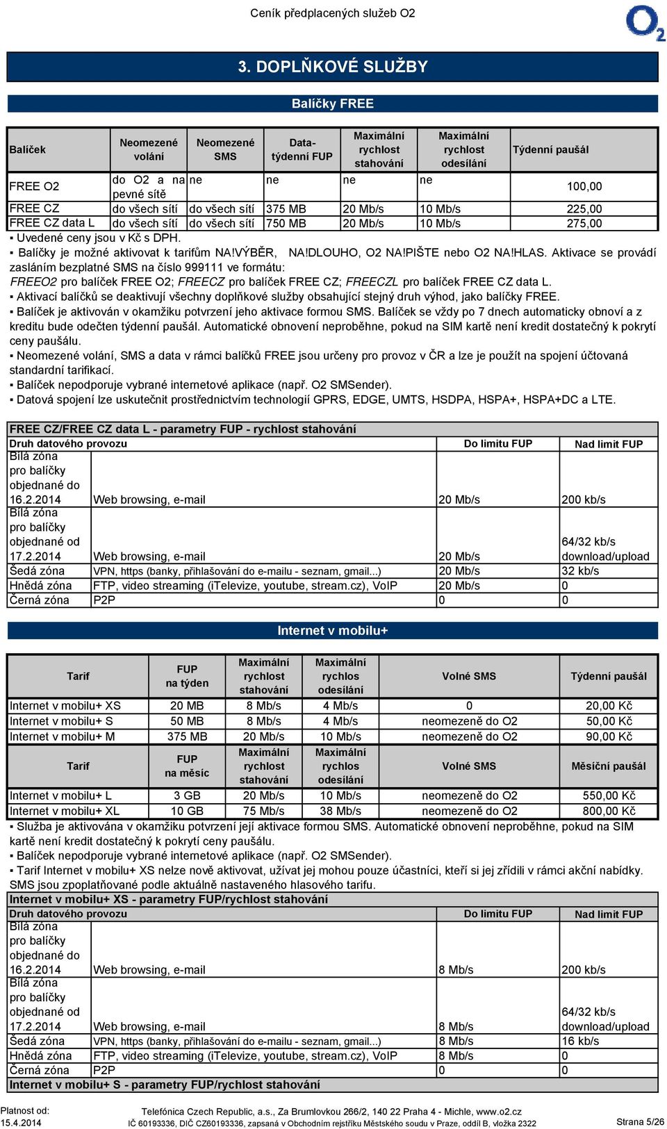 sítí 375 MB 20 Mb/s 10 Mb/s 225,00 FREE CZ data L do všech sítí do všech sítí 750 MB 20 Mb/s 10 Mb/s 275,00 Uvedené ceny jsou v. Balíčky je možné aktivovat k tarifům NA!VÝBĚR, NA!DLOUHO, O2 NA!