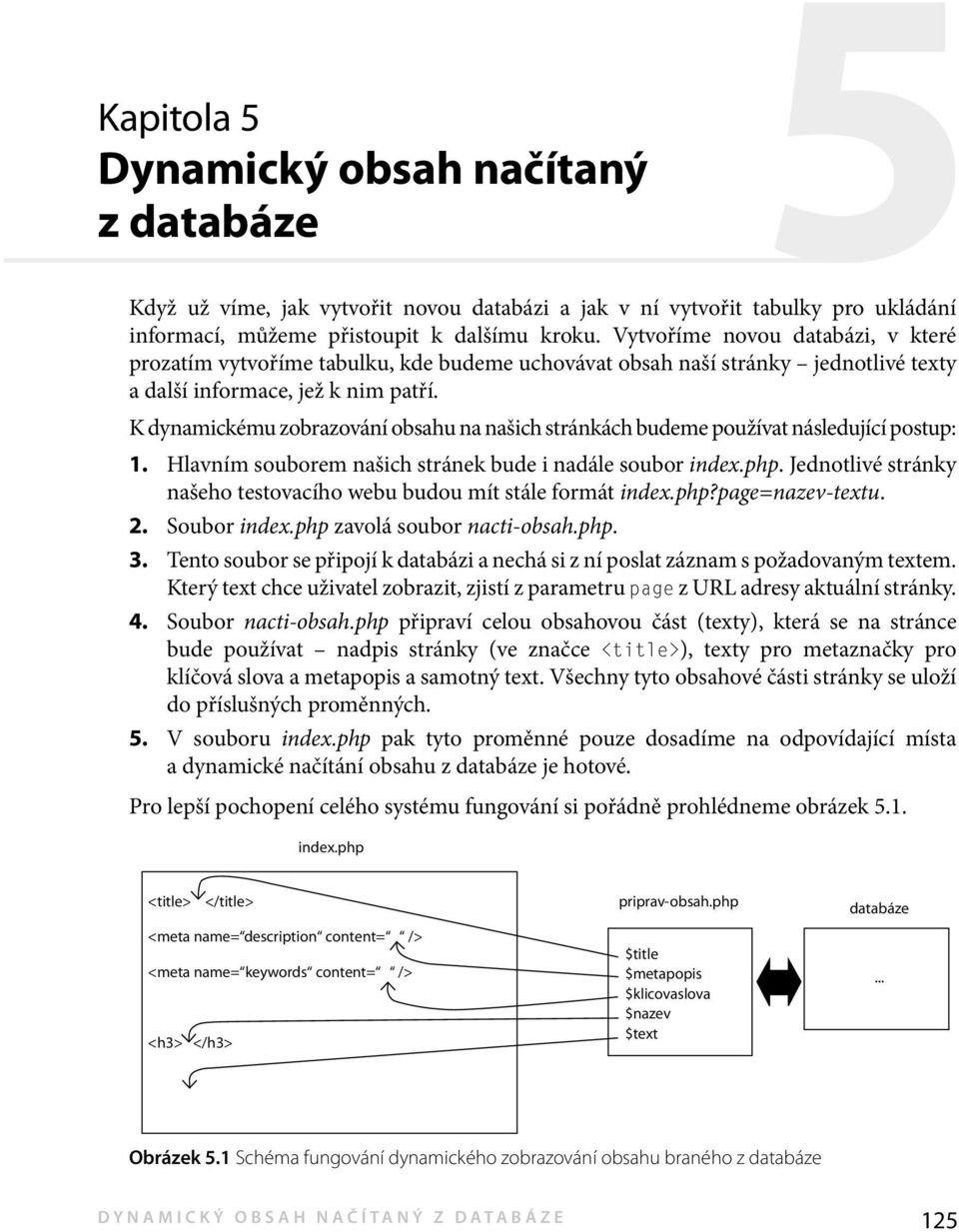 K dynamickému zobrazování obsahu na našich stránkách budeme používat následující postup: 1. Hlavním souborem našich stránek bude i nadále soubor index.php.