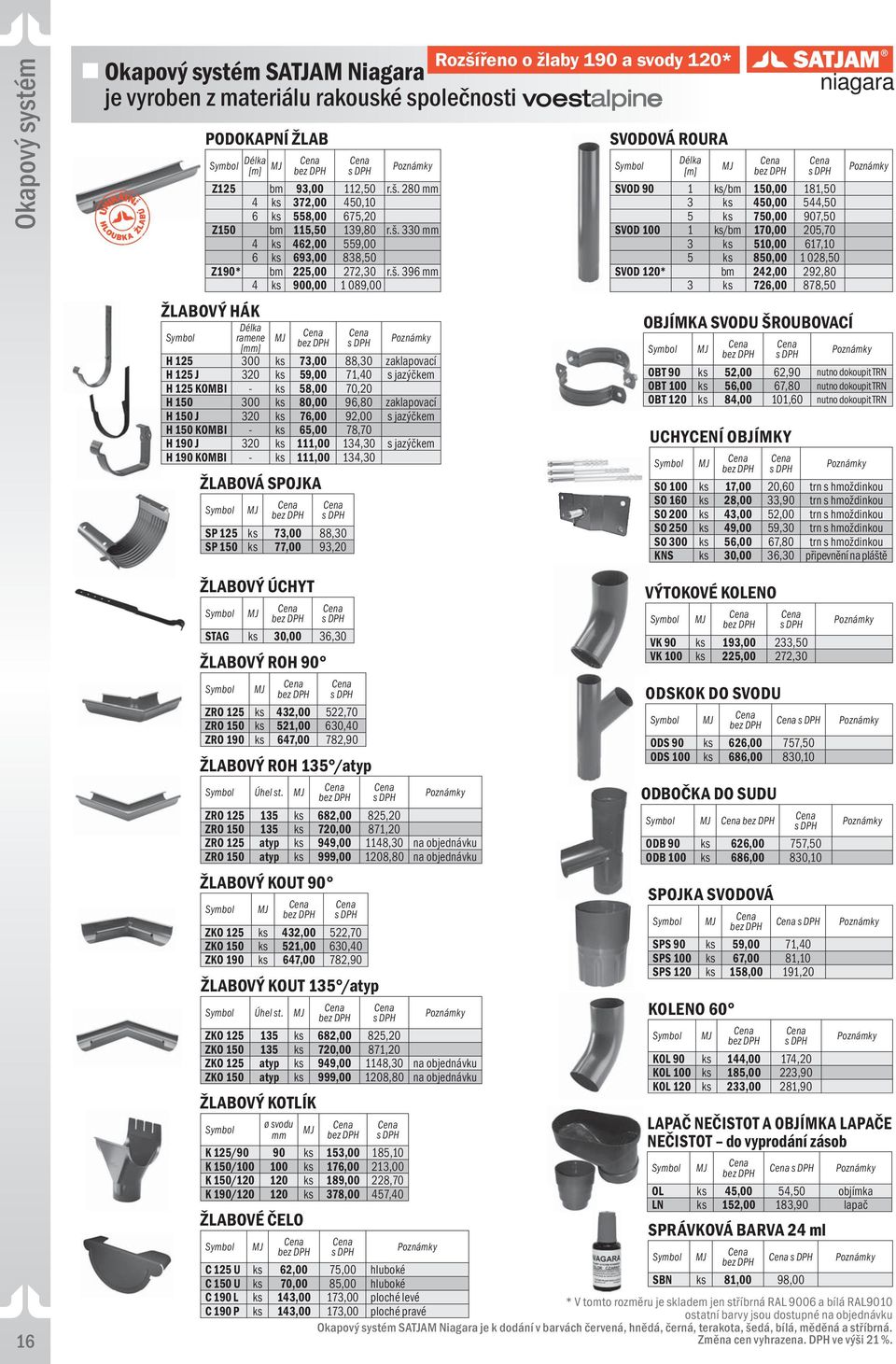 280 4 ks 372,00 450,10 6 ks 558,00 675,20 Z150 bm 115,50 139,80 r.š.