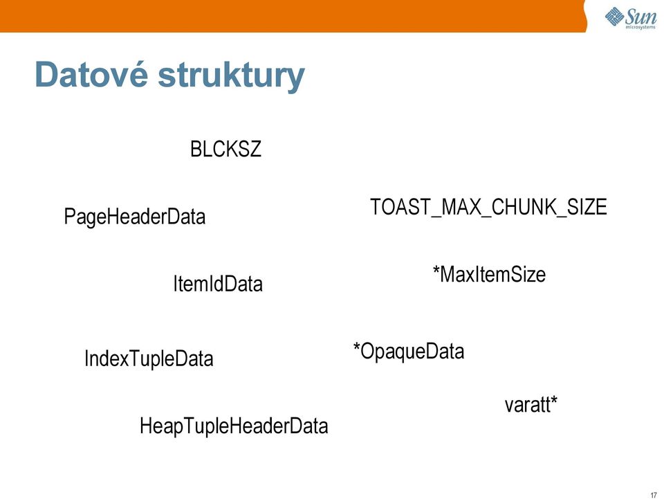 TOAST_MAX_CHUNK_SIZE *MaxItemSize