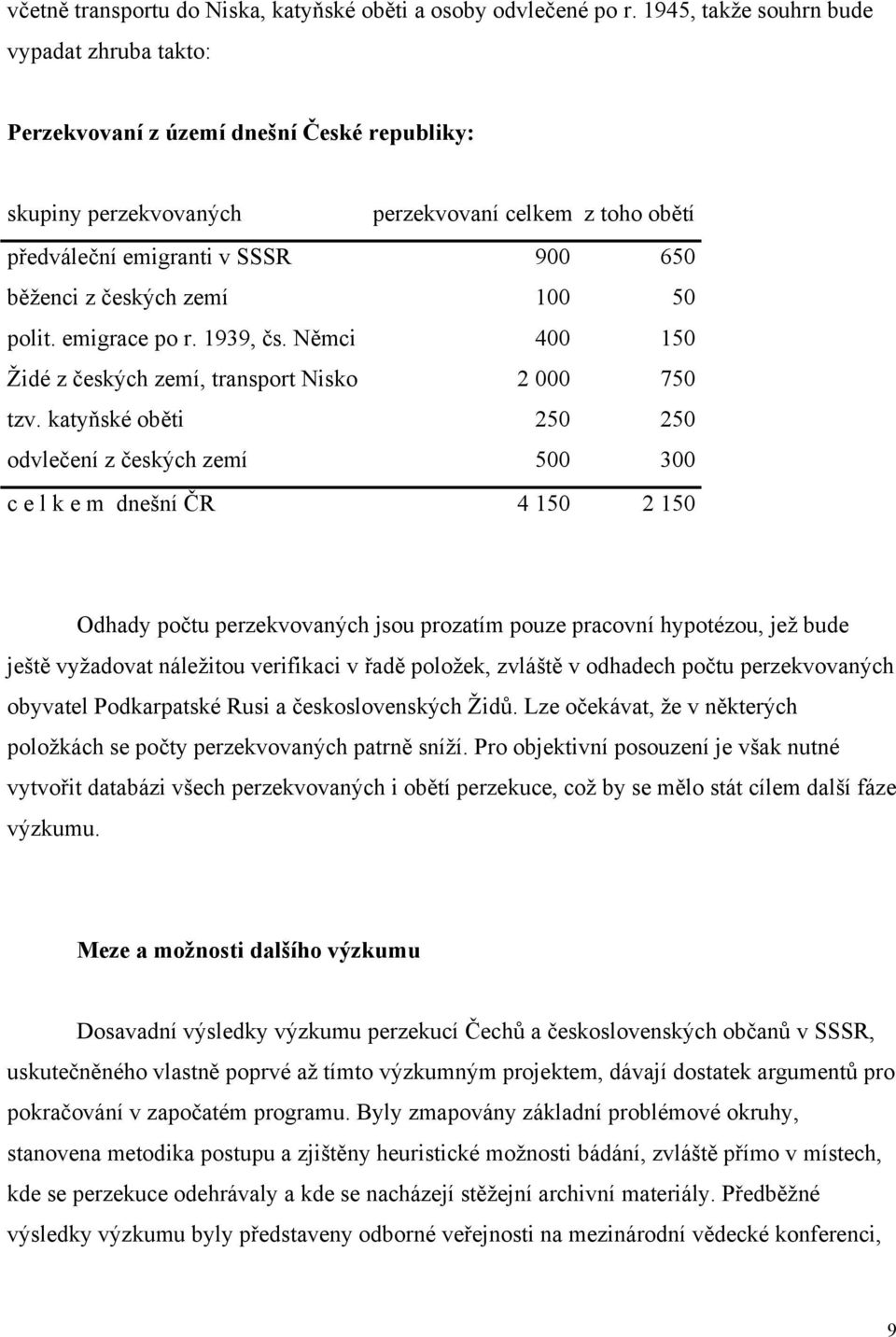 českých zemí 100 50 polit. emigrace po r. 1939, čs. Němci 400 150 Židé z českých zemí, transport Nisko 2 000 750 tzv.