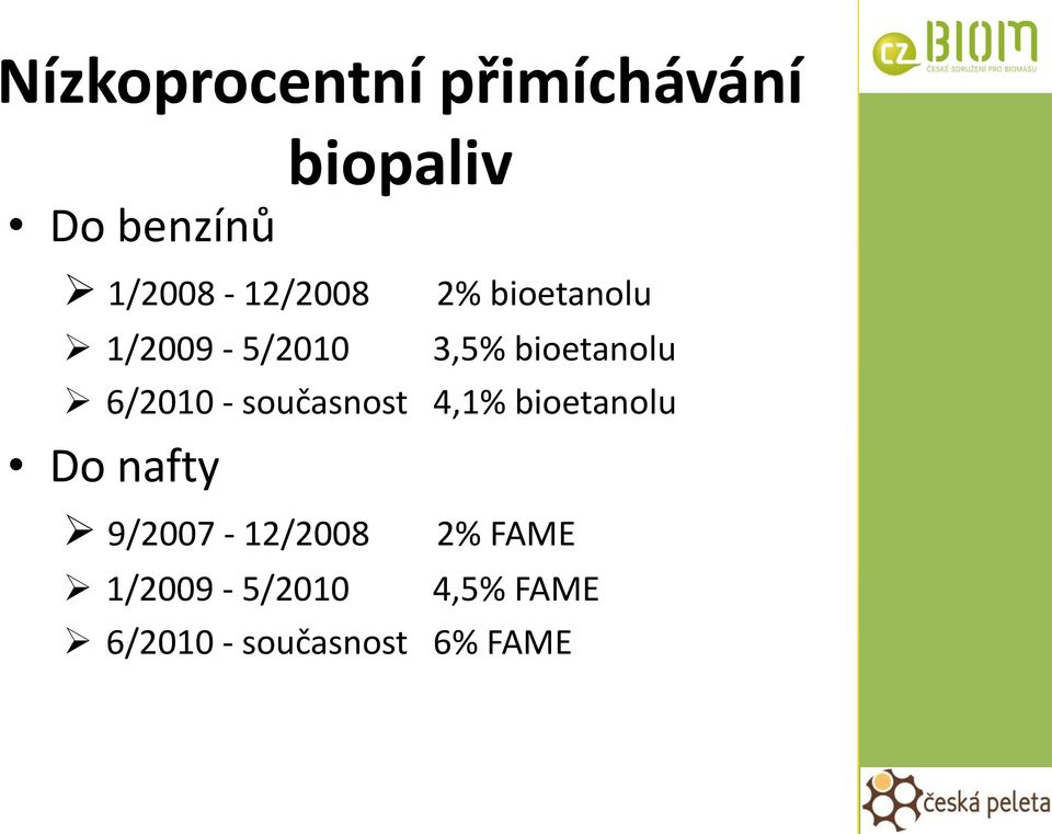 bioetanolu 6/2010 - současnost 4,1% bioetanolu Do nafty