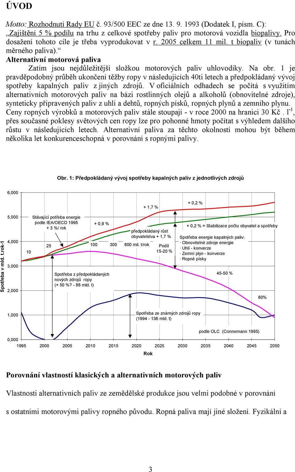 Alternativní motorová paliva Zatím jsou nejdůležitější složkou motorových paliv uhlovodíky. Na obr.