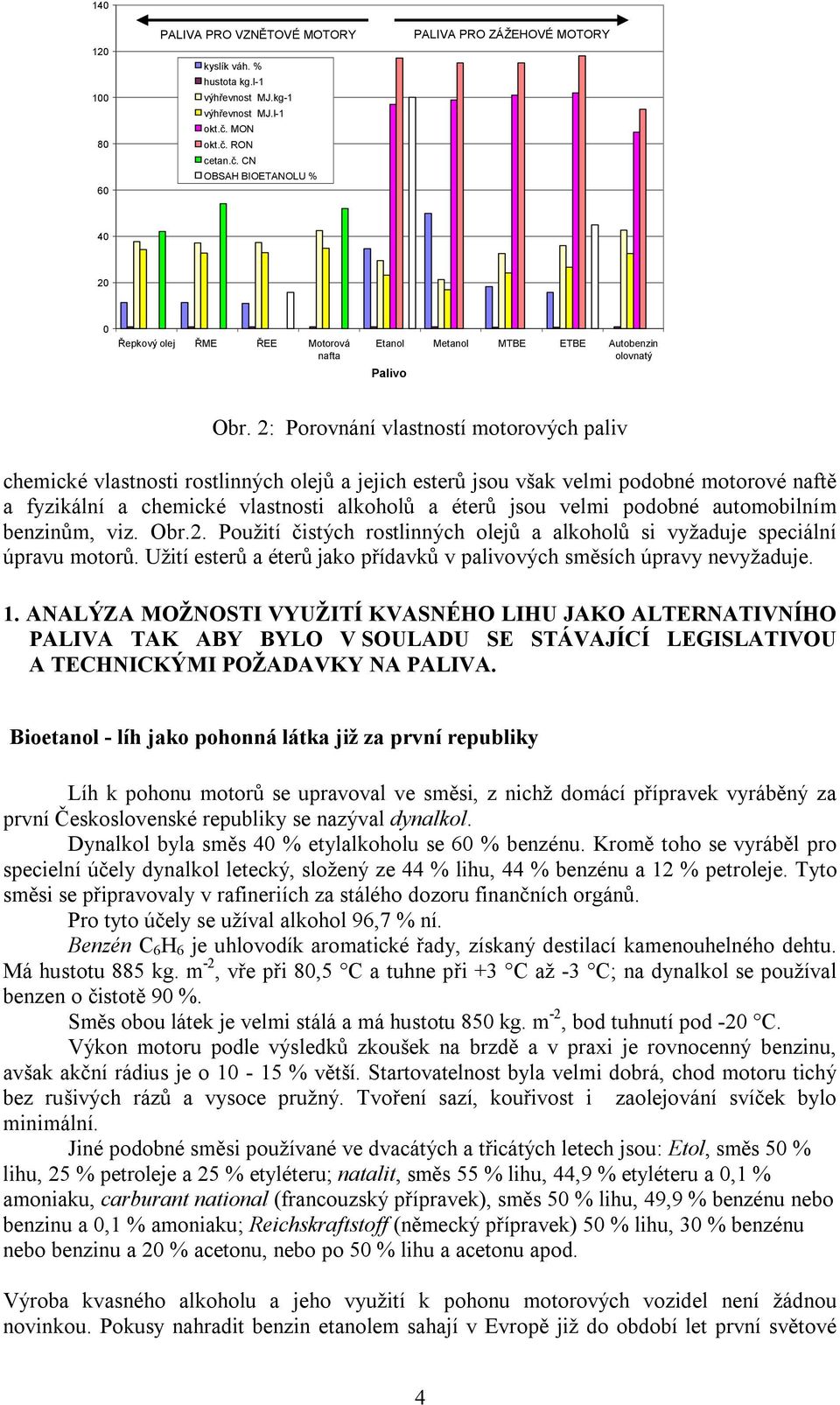 2: Porovnání vlastností motorových paliv chemické vlastnosti rostlinných olejů a jejich esterů jsou však velmi podobné motorové naftě a fyzikální a chemické vlastnosti alkoholů a éterů jsou velmi