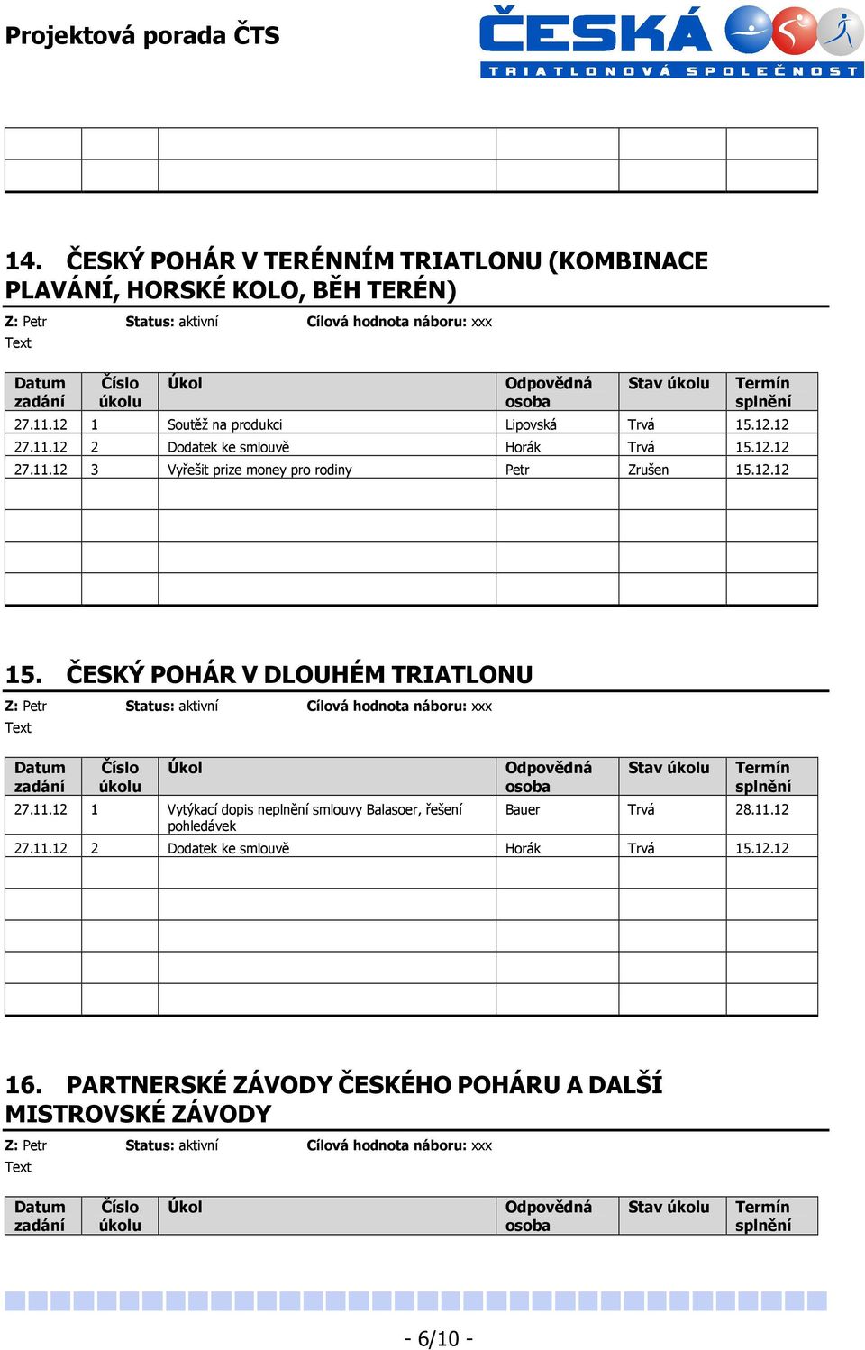 12.12 15. ČESKÝ POHÁR V DLOUHÉM TRIATLONU 27.11.