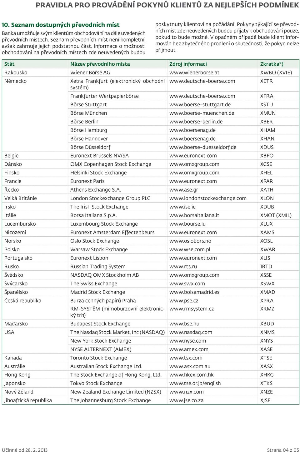 Pokyny týkající se převodních míst zde neuvedených budou přijaty k obchodování pouze, pokud to bude možné.