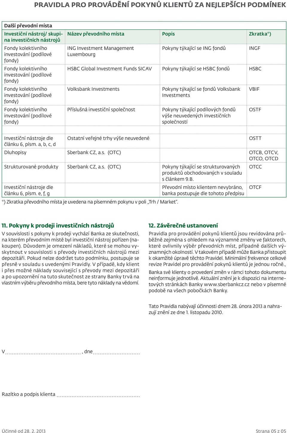 neuvedených investičních společností VBIF OSTF Investiční nástroje dle Ostatní veřejné trhy výše neuvedené OSTT článku 6, písm. a, b, c, d Dluhopisy Sberbank CZ, a.s. (OTC) OTCB, OTCV, OTCO, OTCD Strukturované produkty Sberbank CZ, a.