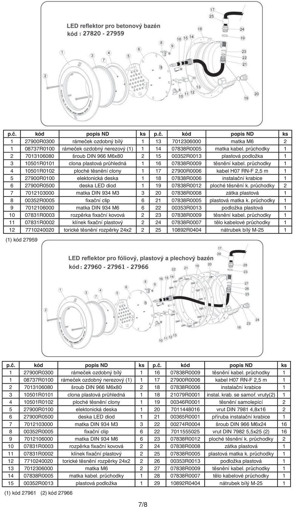 průchodky 1 4 10501R0102 ploché těsnění clony 1 17 27900R0006 kabel H07 RN-F 2,5 m 1 5 27900R0100 elektonická deska 1 18 07838R0006 instalační krabice 1 6 27900R0500 deska LED diod 1 19 07838R0012