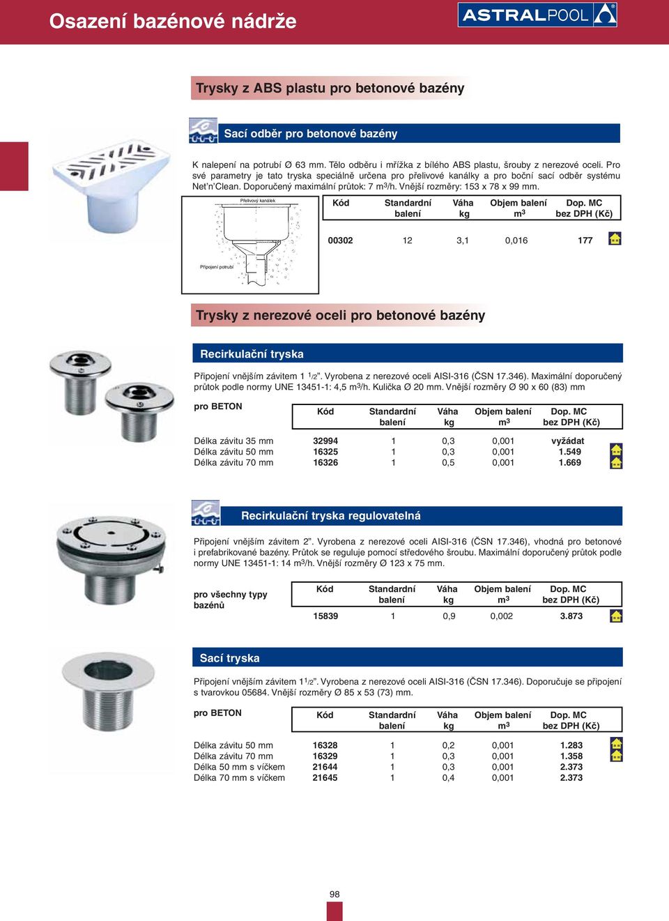 Přelivový kanálek 00302 12 3,1 0,016 177 Připojení potrubí Trysky z nerezové oceli pro betonové bazény Recirkulační tryska Připojení vnějším závitem 1 1 /2. Vyrobena z nerezové oceli AISI-316 (ČSN 17.