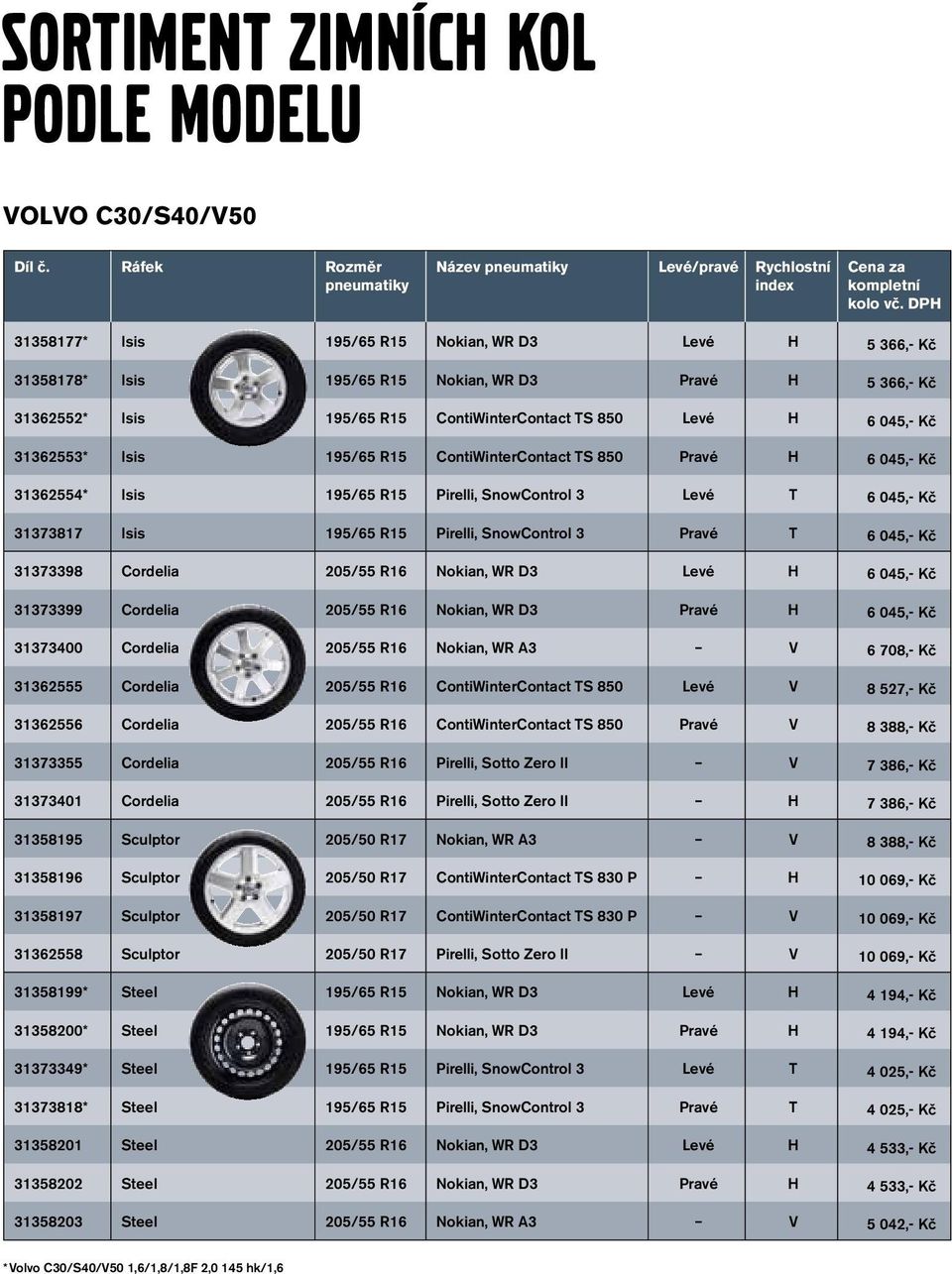 045,- Kč 31373817 Isis 195/65 R15 Pirelli, SnowControl 3 Pravé T 6 045,- Kč 31373398 Cordelia 205/55 R16 Nokian, WR D3 Levé H 6 045,- Kč 31373399 Cordelia 205/55 R16 Nokian, WR D3 Pravé H 6 045,- Kč